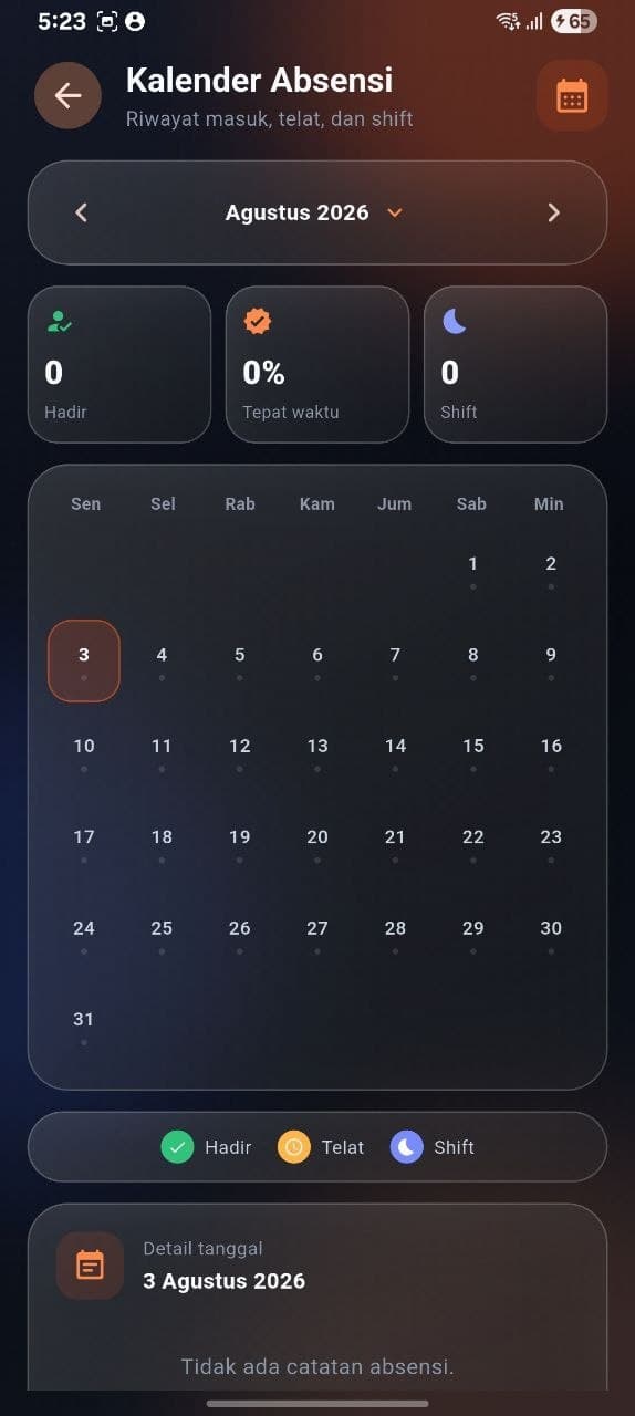 Attendance calendar with present, late, and shift summaries