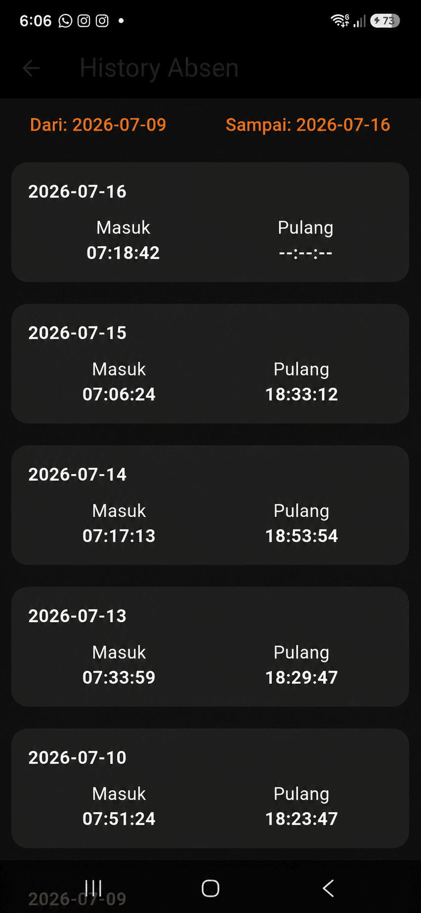 Riwayat check-in dan check-out dengan timestamp