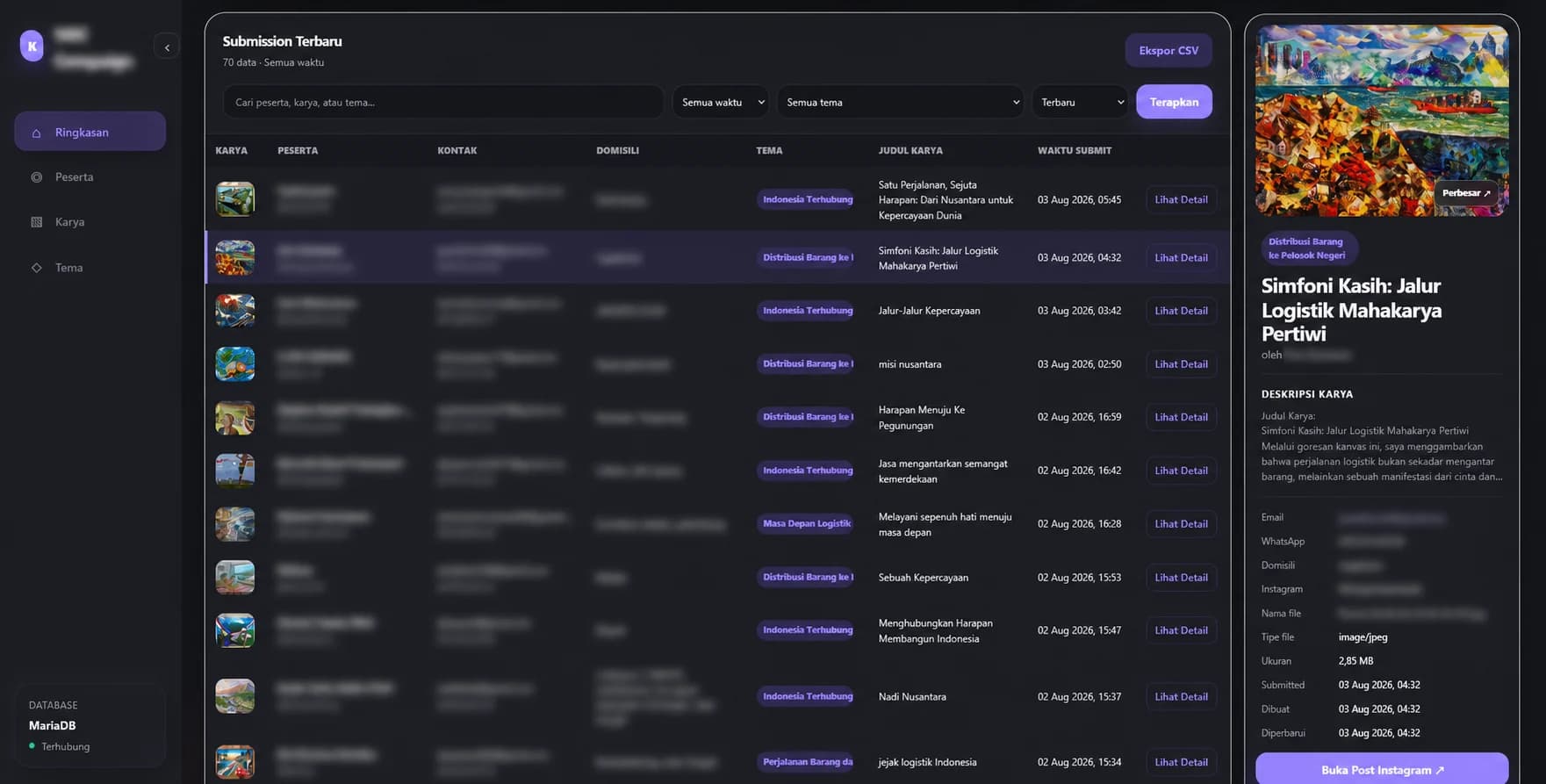 CMS submission management and detail review